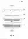 Fig. 07 - Power grid topology discovery via time correlation of passive measurement events