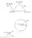 Fig. 01 - Implementing fixed-point polynomials in hardware logic