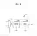 Fig. 04 - Scan flip-flop and scan test circuit including the same