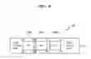 Fig. 08 - Scan flip-flop and scan test circuit including the same