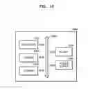 Fig. 18 - Scan flip-flop and scan test circuit including the same