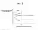 Fig. 09 - Battery control device for calculating battery deterioration based on internal resistance increase rate