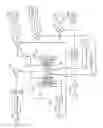 Fig. 09 - Electron spin resonance apparatus