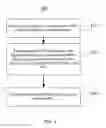 Fig. 05 - Reference signal configuration