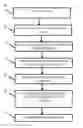 Fig. 01 - Simultaneous multi-frequency signal processing method