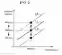 Fig. 06 - Distance measuring system and imaging sensor