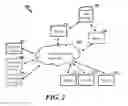Fig. 03 - System and methods for intersection positioning