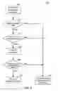 Fig. 10 - Pairwise measurements for improved position determination