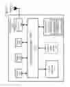 Fig. 03 - Ground survey and obstacle detection system