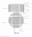 Fig. 24 - 3D high resolution X-ray sensor with integrated scintillator grid