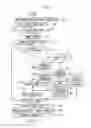 Fig. 08 - Radiographic image detection device, radiographic image detection method, and computer-readable storage medium