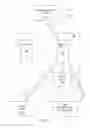 Fig. 03 - RADIATION SURVEYING