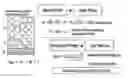 Fig. 01 - Method of determining CEC and other properties from multi-frequency dielectric measurements