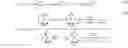 Fig. 06 - Method of determining CEC and other properties from multi-frequency dielectric measurements