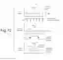 Fig. 13 - Method of electronically mapping underground utility infrastructures from the surface