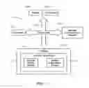 Fig. 02 - System, method and computer program product for smart grouping of seismic interpretation data in inventory trees based on processing history