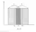 Fig. 05 - MONOCHROMATOR USING OPTICAL FILTERS TO SELECT WAVELENGTH OF LIGHT