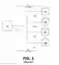 Fig. 02 - Apparatus and method for optical time domain reflectometry