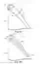 Fig. 07 - Clamp and bending strain relief apparatus and methods