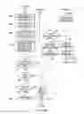 Fig. 36 - Device and method for micro-electro-mechanical-system photonic switch