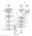 Fig. 44 - Device and method for micro-electro-mechanical-system photonic switch