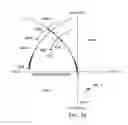 Fig. 49 - Device and method for micro-electro-mechanical-system photonic switch