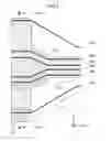 Fig. 03 - DISPLAY DEVICE