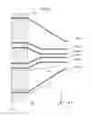 Fig. 06 - DISPLAY DEVICE