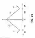 Fig. 19 - CURVED DISPLAY PANEL