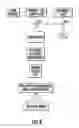 Fig. 07 - Frequency comb source with large comb spacing