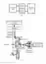 Fig. 02 - Method and apparatus for multifrequency optical comb generation