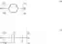 Fig. 118 - Silicone skeleton-containing polymer compound and method for producing same, chemically amplified negative resist composition, photo-curable dry film and method for producing same, patterning process, layered product, and substrate