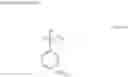 Fig. 76 - Method of trimming resist pattern