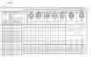 Fig. 02 - Electrostatic image developing toner