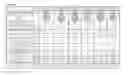 Fig. 03 - Electrostatic image developing toner