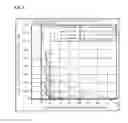 Fig. 06 - Electrostatic image developing toner