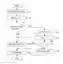 Fig. 01 - Image forming apparatus