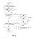 Fig. 07 - Image forming apparatus