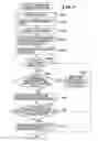 Fig. 09 - Image forming apparatus that performs developer replenishment