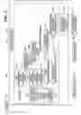 Fig. 14 - Image forming apparatus that performs developer replenishment