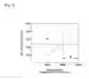 Fig. 12 - Image forming apparatus having a power supply common to primary transfer and secondary transfer