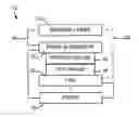 Fig. 01 - FOIL PRINTING