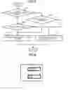 Fig. 05 - Image forming apparatus with controlled timing of energization of heaters for power reduction
