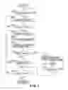 Fig. 02 - Image forming apparatus executing a start-up process of a fixing portion, when a detecting portion detects the existence of an operator before receipt of an image formation instruction