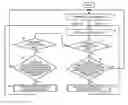 Fig. 01 - Image forming apparatus utilizing a plurality of image formation velocities