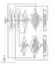Fig. 06 - Image forming apparatus utilizing a plurality of image formation velocities
