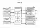 Fig. 08 - Image forming apparatus utilizing a plurality of image formation velocities
