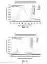Fig. 19 - Surface relief volume reflective diffractive structure
