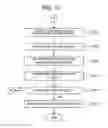 Fig. 12 - Information processing apparatus and method for calculating inspection ranges
