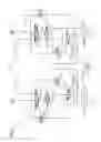 Fig. 02 - Aircraft hydraulic valve
